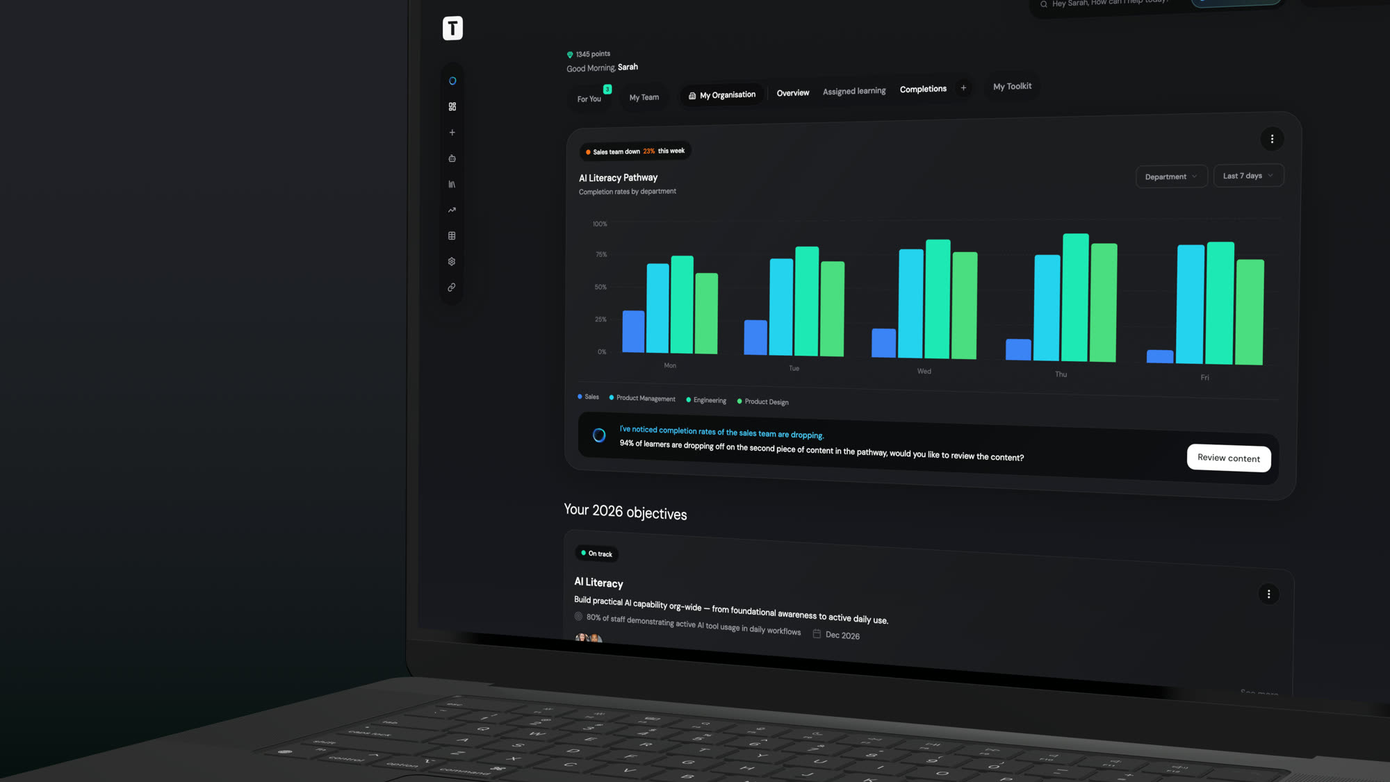 The organisation view on desktop